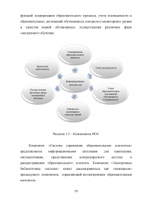 Модель создания единого информационного пространства образовательного учреждения с применением сетевых информационных технологий Образец 114086