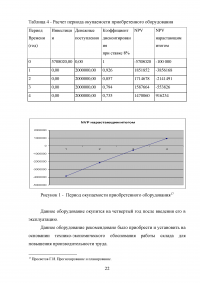 Показатели и экономическая эффективность использования складского оборудования Образец 115873