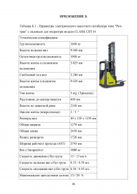 Показатели и экономическая эффективность использования складского оборудования Образец 115889