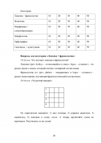 Педагогическая практика в школе / Русский язык и литература Образец 116027