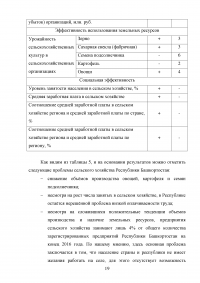 Оценка динамики развития сельского хозяйства в Республике Башкортостан Образец 115206