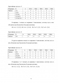 Дискретная математика, 4 темы, 8 заданий: Операции над множествами; Алгебра логики; Теория графов; Комбинаторика Образец 116458