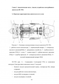 Исследование эксплуатационной надежности двигателей ПС-90А и выявление причин разрушения лопаток КВД Образец 117897