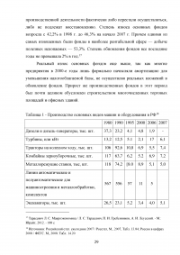 Кризисы 1998 и 2008 годов в российской экономике - сравнительный анализ Образец 117677