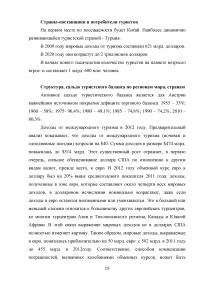 Интеграция России в мировую индустрию гостеприимства и туризма Образец 117603