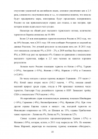 Интеграция России в мировую индустрию гостеприимства и туризма Образец 117610
