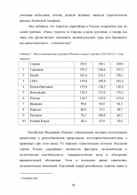 Интеграция России в мировую индустрию гостеприимства и туризма Образец 117612