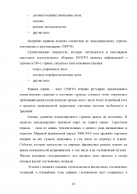 Интеграция России в мировую индустрию гостеприимства и туризма Образец 117620