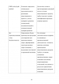 Бизнес-план и его роль в оценке инвестиционных проектов. Российская практика оценки инвестиционных проектов Образец 117129