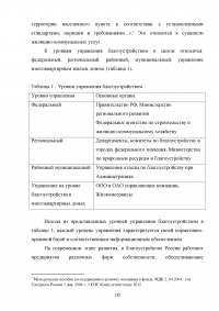 Оценка эффективности деятельности органов государственной и муниципальной власти на примере Санкт-Петербурга Образец 118929