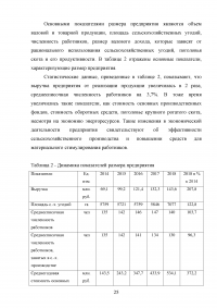 Оценка воздействия деятельности ООО «Агрофирма Колос» на состояние почвенного покрова Образец 118703
