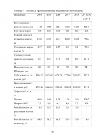 Оценка воздействия деятельности ООО «Агрофирма Колос» на состояние почвенного покрова Образец 118708
