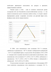 Оценка воздействия деятельности ООО «Агрофирма Колос» на состояние почвенного покрова Образец 118711