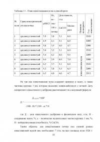 Оценка воздействия деятельности ООО «Агрофирма Колос» на состояние почвенного покрова Образец 118719