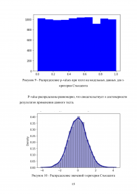 Проверка гипотезы о равенстве математических ожиданий дневной логарифмической доходности фондового индекса и входящих в его состав акций Образец 121352