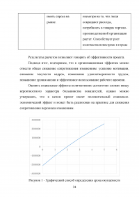 Развитие транспортного комплекса субъекта Российской Федерации Образец 123032