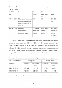 Таможенно-тарифная система Евразийского экономического союза (EAЭС) и её эффективность Образец 124124