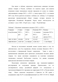 Таможенно-тарифная система Евразийского экономического союза (EAЭС) и её эффективность Образец 124125