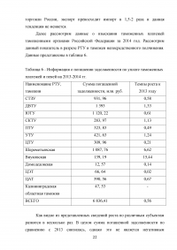 Таможенно-тарифная система Евразийского экономического союза (EAЭС) и её эффективность Образец 124133