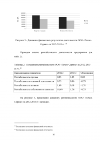 Экономический анализ деятельности предприятия Образец 124390