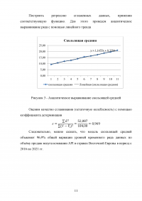 Эконометрика: Данные по объёму продаж мазута компании API в странах Восточной Европы в период с 2016 по 2021 гг.  Образец 123749