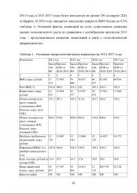 Особенности финансового планирования в Российской Федерации Образец 12129
