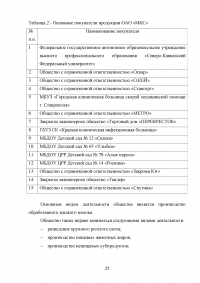 Организационно-экономическая характеристика ОАО «Молочный комбинат «Ставропольский» Образец 11624