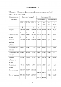 Организационно-экономическая характеристика ОАО «Молочный комбинат «Ставропольский» Образец 11670