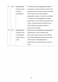 Организационно-экономическая характеристика ОАО «Молочный комбинат «Ставропольский» Образец 11674