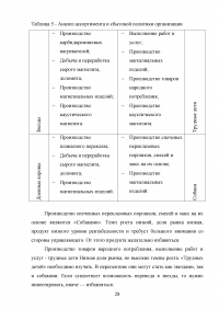 Экономическое обоснование плана развития предприятия ОАО «Комбинат «Магнезит» Образец 127233
