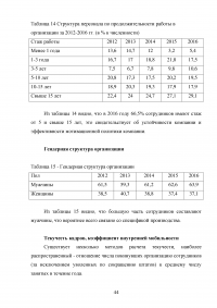 Экономическое обоснование плана развития предприятия ОАО «Комбинат «Магнезит» Образец 127249