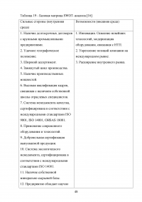 Экономическое обоснование плана развития предприятия ОАО «Комбинат «Магнезит» Образец 127253