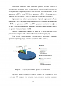 Стратегический анализ компании ПАО «Лукойл» Образец 126062