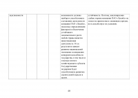 Стратегический анализ компании ПАО «Лукойл» Образец 126092