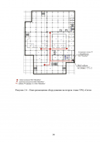 Исследование построения беспроводной сети indoor в торгово-развлекательном центре «Сити» Образец 127922