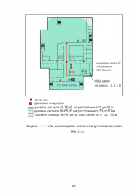 Исследование построения беспроводной сети indoor в торгово-развлекательном центре «Сити» Образец 127943