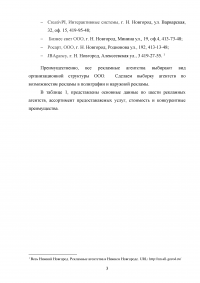 Состояние рекламного рынка г. Нижнего Новгорода Образец 127325