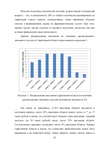 Удовлетворенность населения фармацевтической помощью Образец 128173