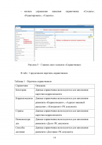 Система электронного документооборота (СЭД): основные возможности и администрирование Образец 128019