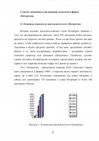 Анализ экономики и организации логистики в фирме «Пятерочка» Образец 129777