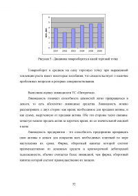 Анализ экономики и организации логистики в фирме «Пятерочка» Образец 129782