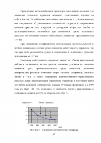 Анализ экономики и организации логистики в фирме «Пятерочка» Образец 129797