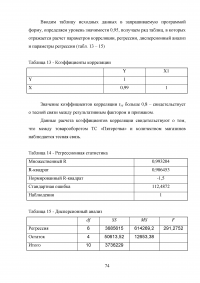 Анализ экономики и организации логистики в фирме «Пятерочка» Образец 129824