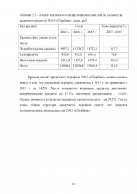 Кредиты населению и их современное развитие / на примере ПАО «Сбербанк» Образец 129864