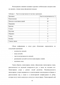 Следы пальцев рук, их поиск, обнаружение, фиксация, изъятие на месте происшествия Образец 129064