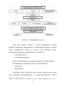 Следы пальцев рук, их поиск, обнаружение, фиксация, изъятие на месте происшествия Образец 129054