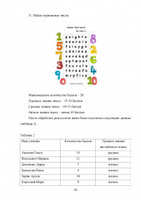 Игровые методы в обучении числительным в английском языке в младших классах Образец 130148
