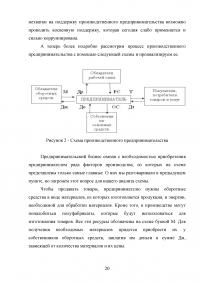 Производственное предпринимательство Образец 130255