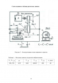 Динамическое исследование привода машины и виброизоляция машины на упругом основании Образец 129159