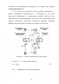 Динамическое исследование привода машины и виброизоляция машины на упругом основании Образец 129181